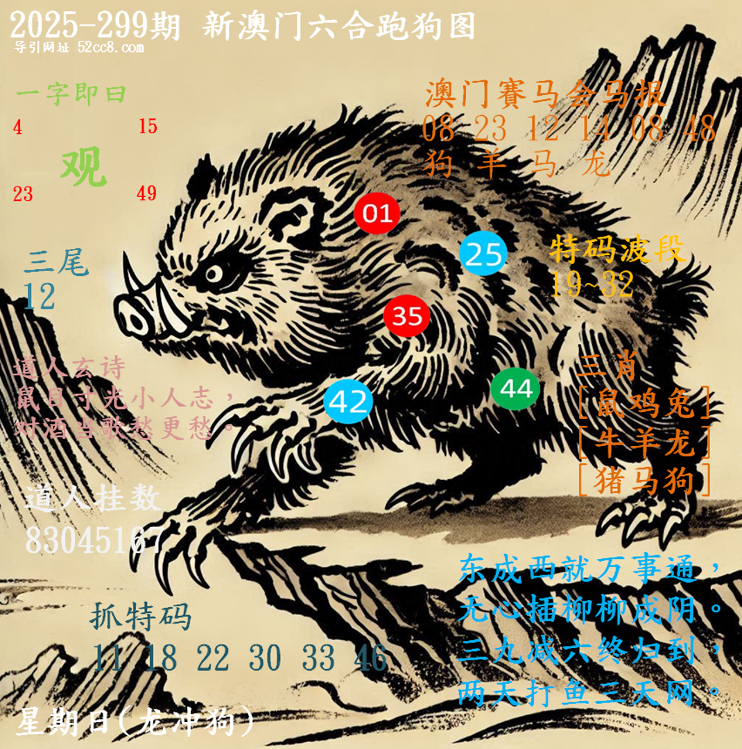 新澳门六合跑马图299期