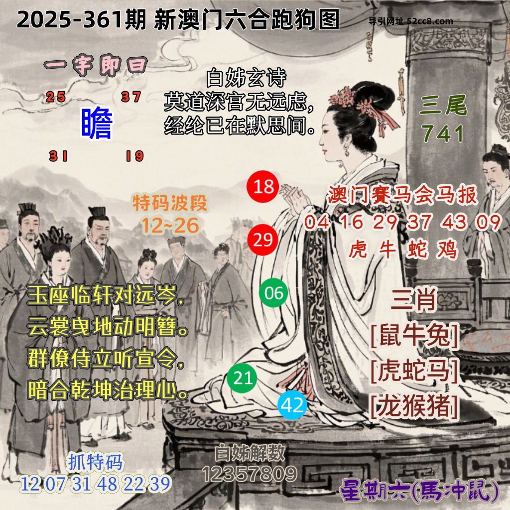 新澳门六合跑马图361期
